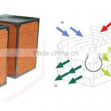 Good Air Tightness Total Heat Type Green House Plate Heat Exchanger photo-5