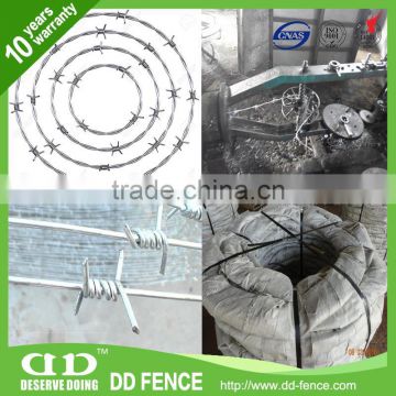 concertina coil specification concertina coils concertina fence