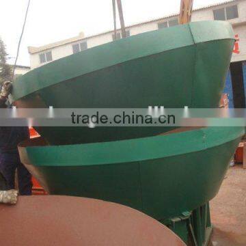 HUAHONG 1600 Gold Wet Pan Mill Grinding/Wheel Mill for Gold of the Newest Type and Best Price