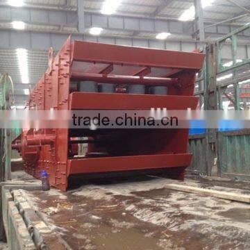 YK Series 2 Layers Circular Sand Vibrating Screen Machine