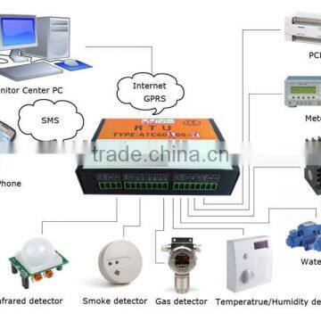 GSM pulse data logger Q26 gprs RTU sms controller