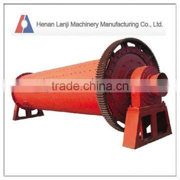 Small Ball Mill Machine Price photo-4