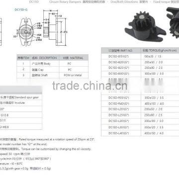 Circum Rotary Dampers photo-5