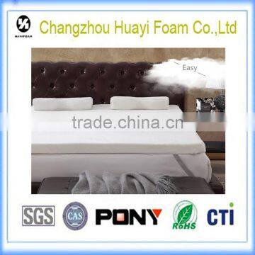 Best Sale Mattress Pad and Cheap Single Bed Mattress Price