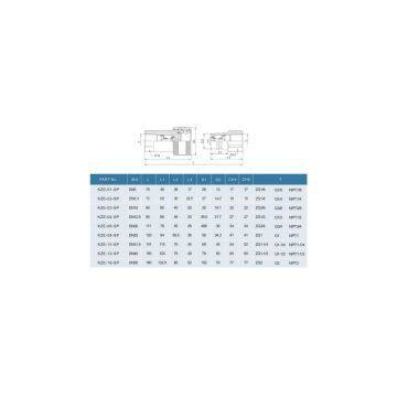 KZE Carbon Steel Double Shut-off Quick Coupling photo-2