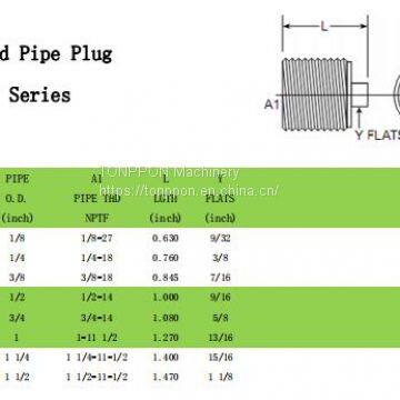 square head pipe plug 5406-SHP series