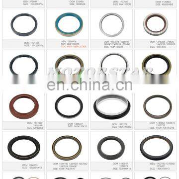 European Heavy Truck Parts Gasket Kit for Scania 551415 550182 551513 550151 550183 550186 550226 photo-6