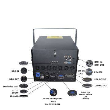 New Advance Economical 18w RGB 3d Animation Projector Sky Show Diso/concert/dj Programmable Stage Laser Light photo-3