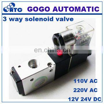 Wcb Pressure Relief Valve