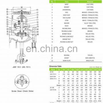JIS F7319 CAST STEEL 10K GLOBE VALVES photo-3