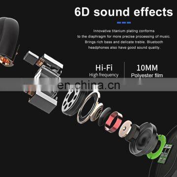 Most Popular Air Inpods Ear Pods Earbuds Bluetooth 5.0 Stereo Sound Headphones photo-5