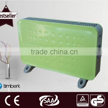 TBK070-M20 electric panel heater