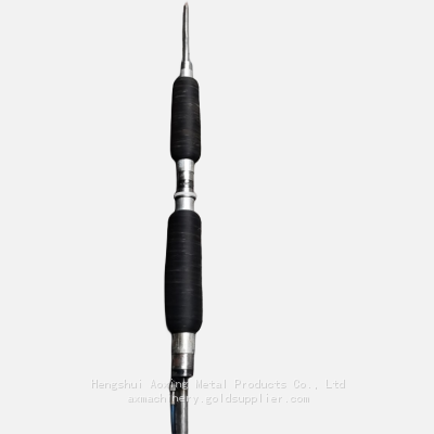 Wire-Line Core Barrels Inflated Packers Permeability Testing with Bumper