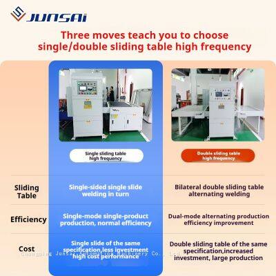 Automatic Sliding Table High Frequency Heat Sealing Machine photo-3