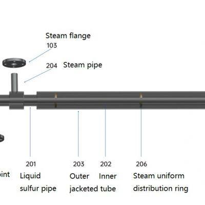 High-efficiency Sulfur Guns for Sulfur Buring Sulfuric Acid Plant photo-2