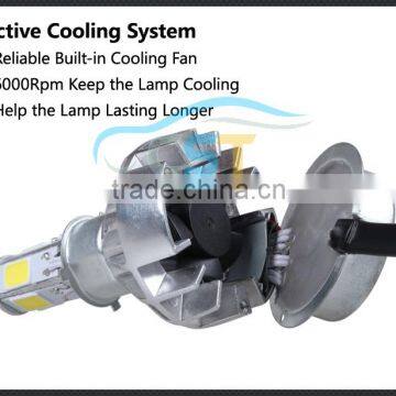 High Quality Fan Design 9600LM Super Bright 12V 24V Led Motorcycle Headlight photo-5