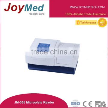 electrophoresis cell microplate elisa reader