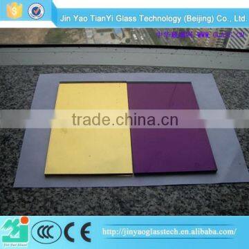 Convex Mirror