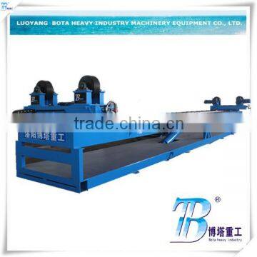 Hydraulic tilting welding rotator