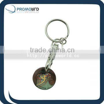 Soft Enamel Cheap Keychains With Good Quality