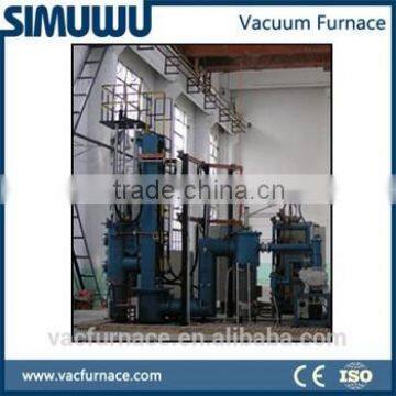 vacuum furnace China