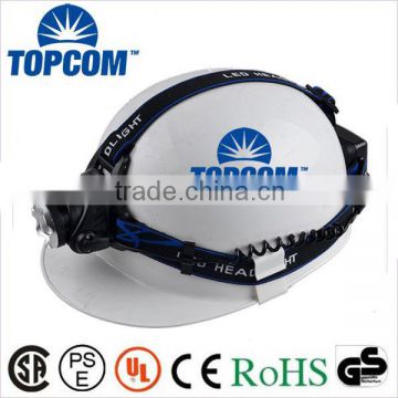 Ultra Bright U2 LED Light Safety Helmet Zoom Mining Headlamp