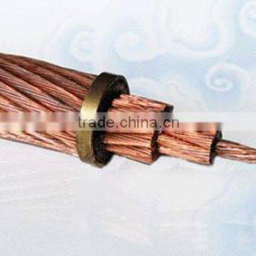 Electrician Copper Wire Blank (A2/A4/ A6/A8)