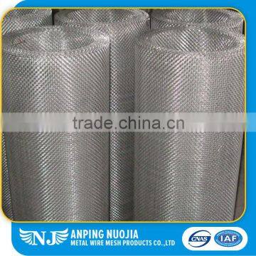 Advanced Production Technology Efficient Service 2"*4" Dutch Twilled Weave Stainless Steel Wire Welded Mesh