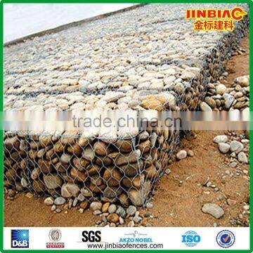 Gabion basket