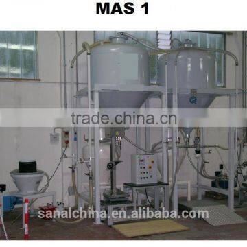 abc powder filling machine for fire extinguisher