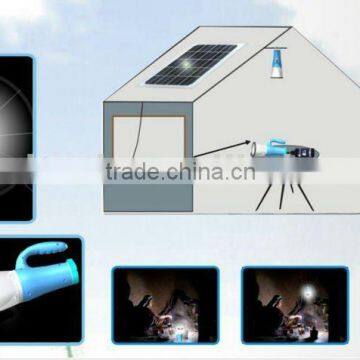 solar Waterproof miner's lamp for industy