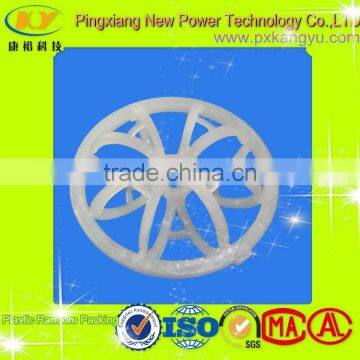 Different Size Of Plastic Teller Rosette Ring