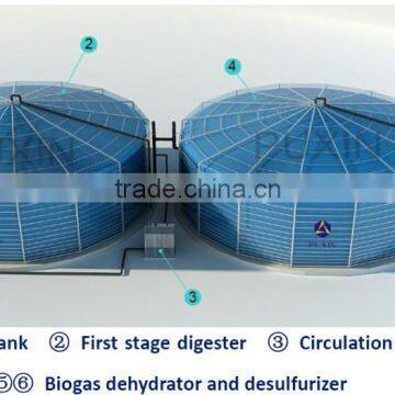 Biogas Power Anaerobic Digester Plant photo-3