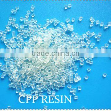 High purity Chlorinated Polypropylene for paint and ink