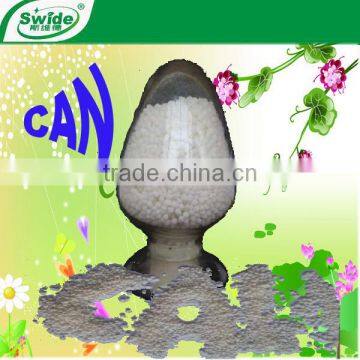 price for calcium nitrate CAN