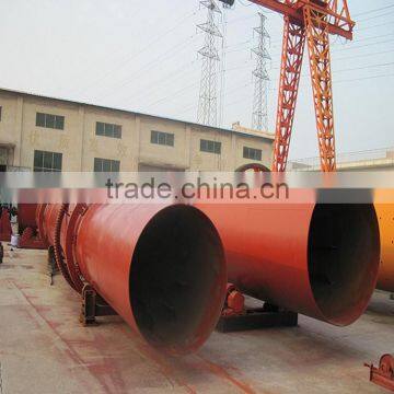 Competitive Price Continuous Rotary Dryer With Trade Assurance photo-5