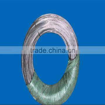 G.I wire/Galvanized Iron Wire in Guangzhou supplier