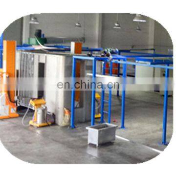 Automatic Powder Coating Booth for Aluminium Profiles 10