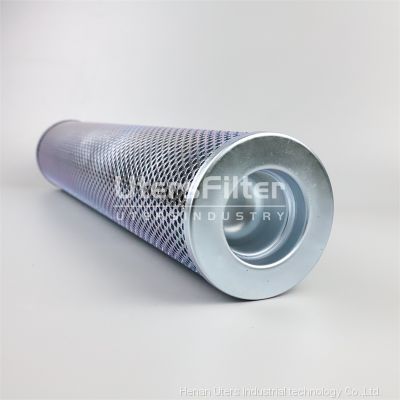 937764Q UTERS replace of PARKER high pressure oil station filter cartridge