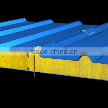 aluminum composite sandwich panels for wall