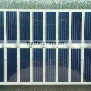 1.6W 8V Glass Encapsulated Solar Panels
