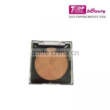 Hot Sale! Concealer Makeup Palette With Transparent Cap