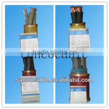 Thermostability Wire