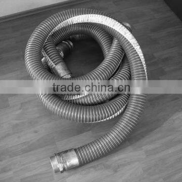 Chemical Composite hoses