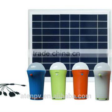 solar light system price for home india