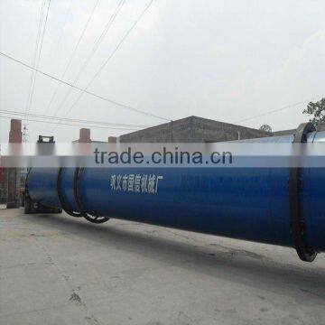 Guoxin Brand Sawdust/wood Shavings Drum Dryer for Sale photo-4