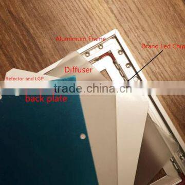 Professional super bright led panel light for wholesales