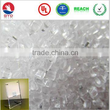 Virgin Nylon612 Pa12 Pa6 Pa66 Resins Raw Materials Nylon Raw Material Prices in Factory Prices photo-2
