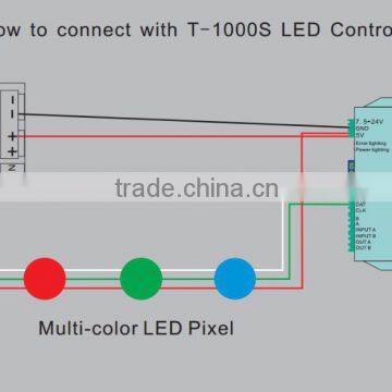 Led Controller With SD Card photo-2