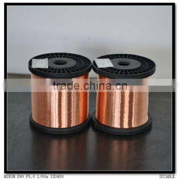 Al-Mg 5154 alloy CCAM-copper wire,electroplating,coating SWG29